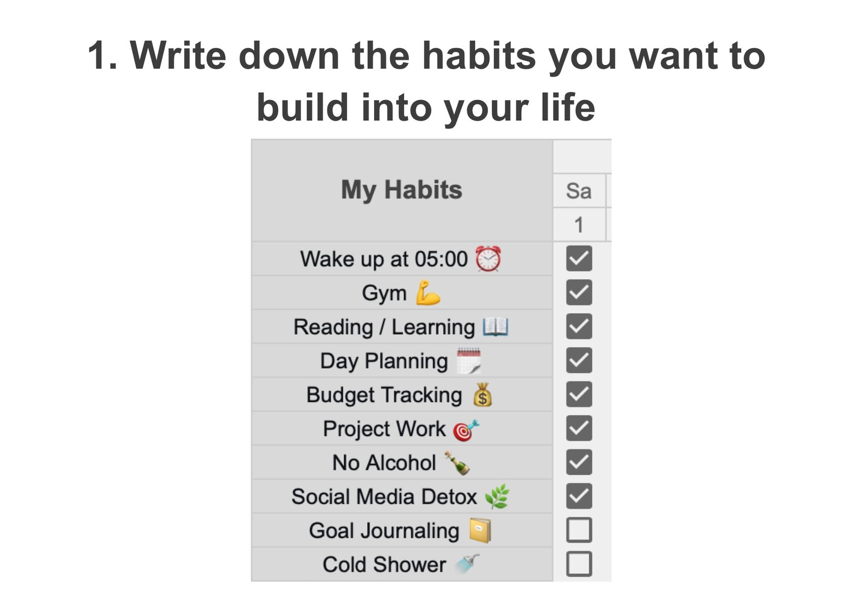 Habit Tracker - Ultimate