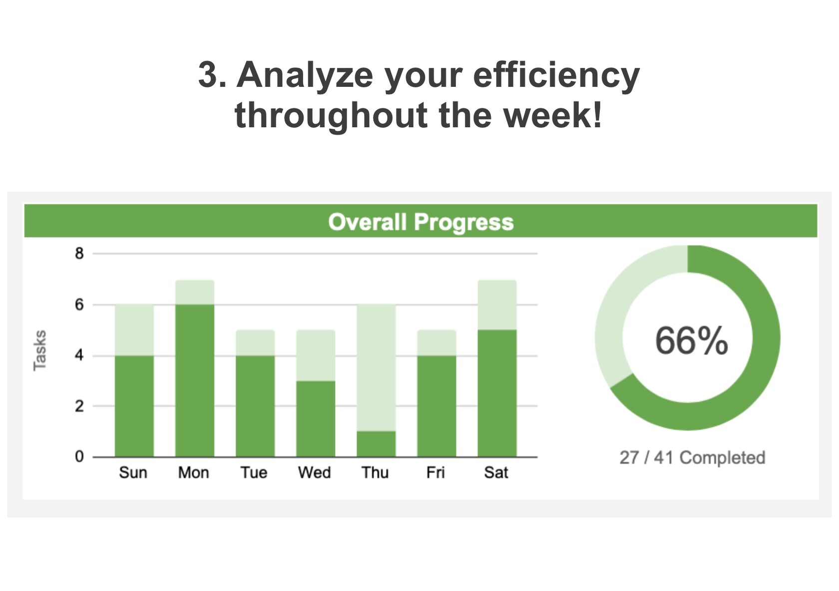 Weekly Planner - Premium
