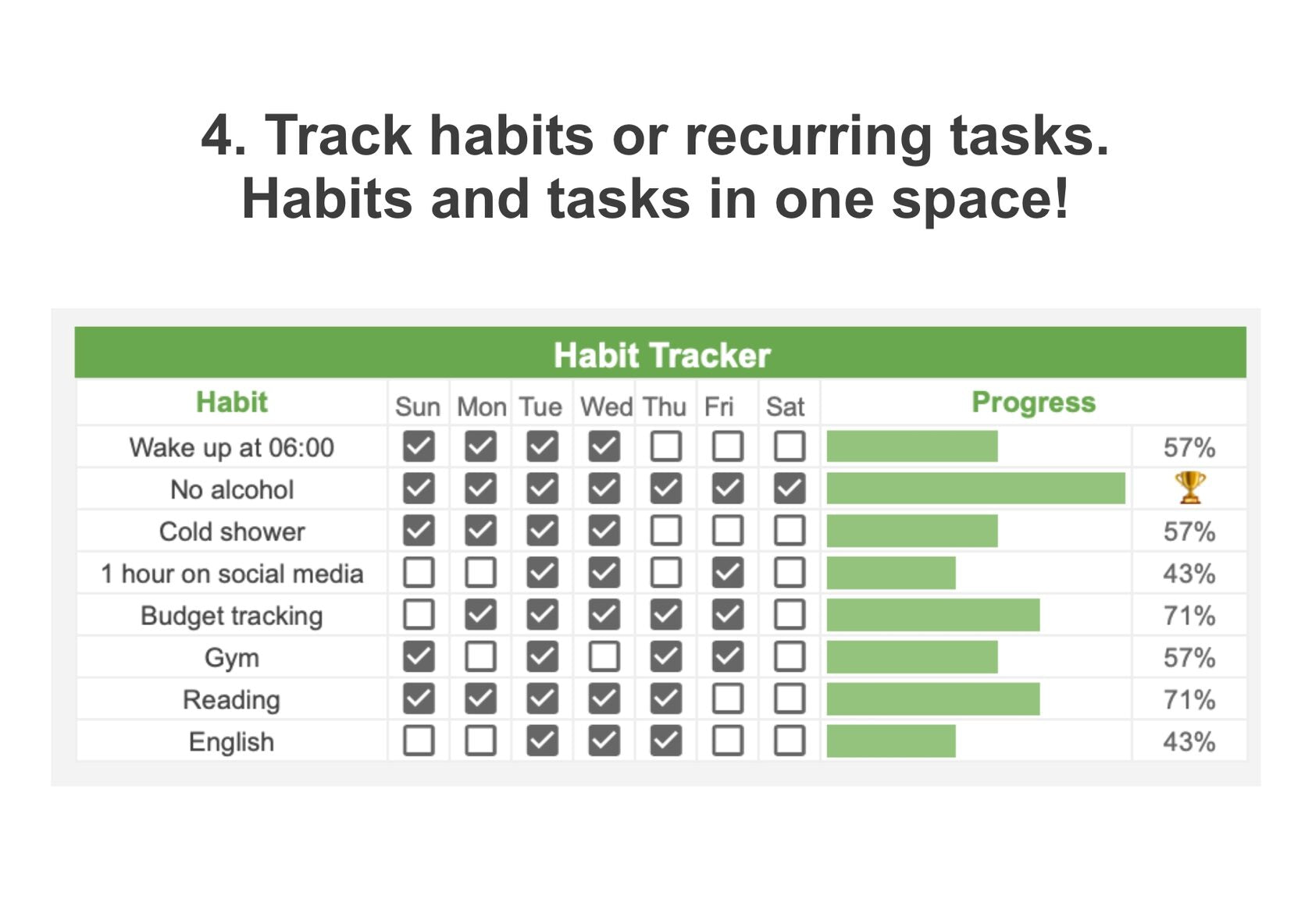 Weekly Planner - Pro